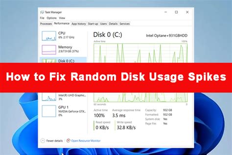 data disk word hike|Random Disk Usage Spikes on Windows 11/10: Causes and Fixes.